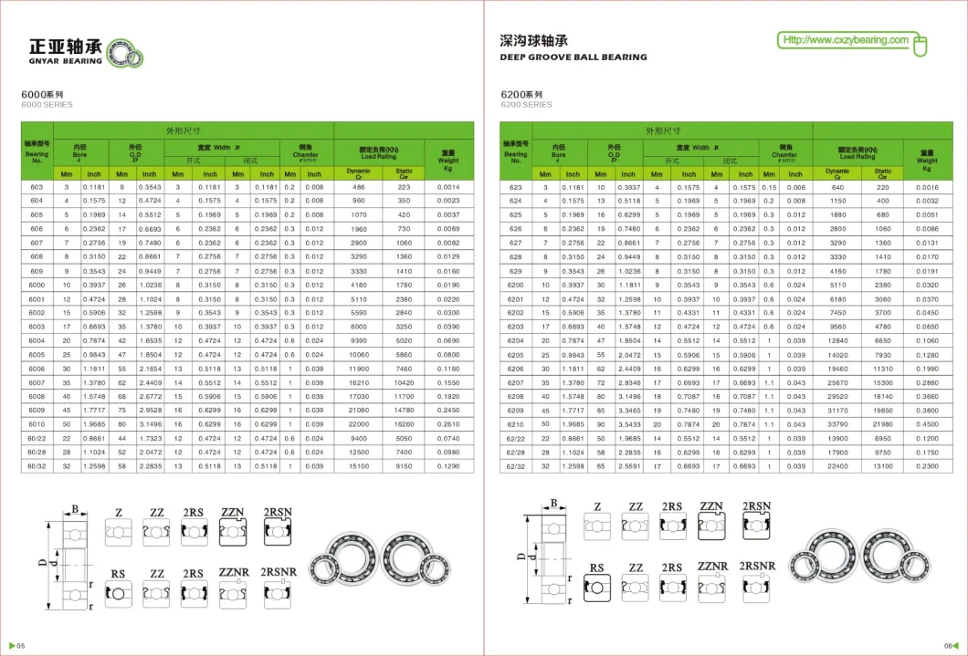 NMB Shine 684zz Bearing Embroidery Machine Bearing, Miniature Bearing