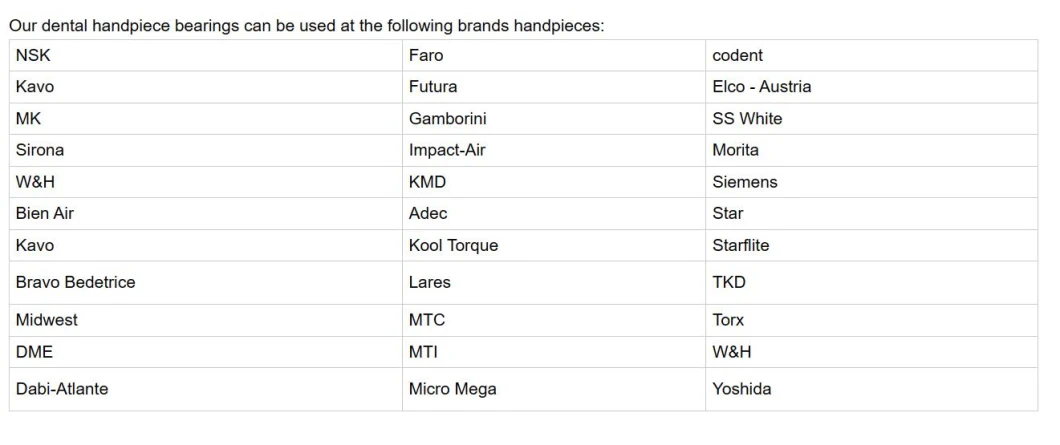 Handpiece Bearing /High Speed Dental Handpiece Bearing/Ceramic Ball Bearing for Medical Equipment/Stainless Steel Bearing/SR144Z